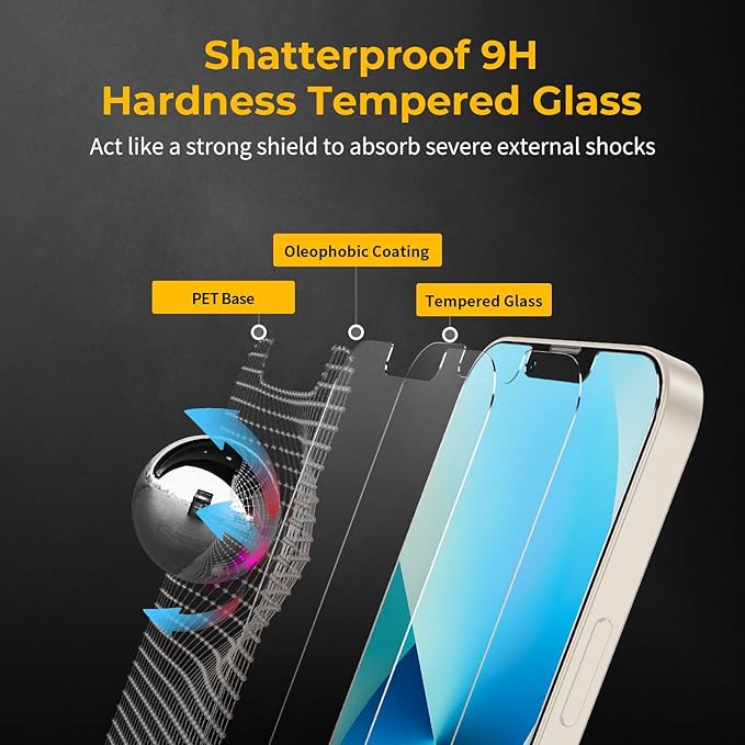 UNBREAKcable 2-Pack Screen Protector - Image 3