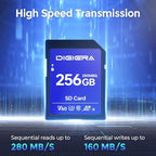 256GB LSU100 SDXC UHS-II Memory Card - Image 2