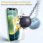 UNBREAKcable 3-Pack Screen Protector - Image 3