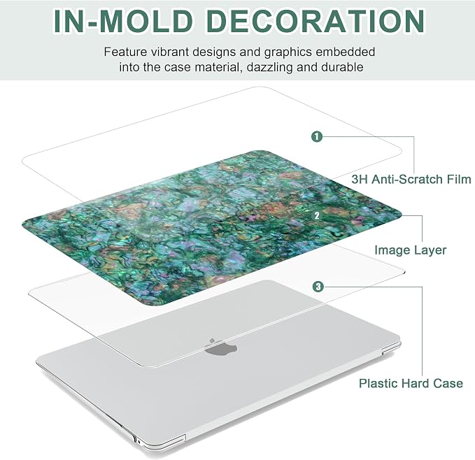 B BELK Compatible with MacBook Air 13 inch Case 2025 2024 2023 2022 M4 M3 M2 - Image 6