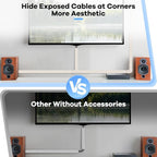 126in Cord Hider Kit, Wire Hiders - Image 7