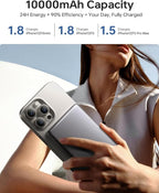 10, 000mAh MagSafe Power Bank Ultra Slim, Magnetic Wireless Charger - Image 3