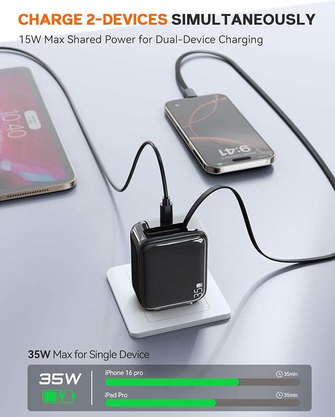 Retractable Wall Charger, 35W Fast USB C Charger Block - Image 4