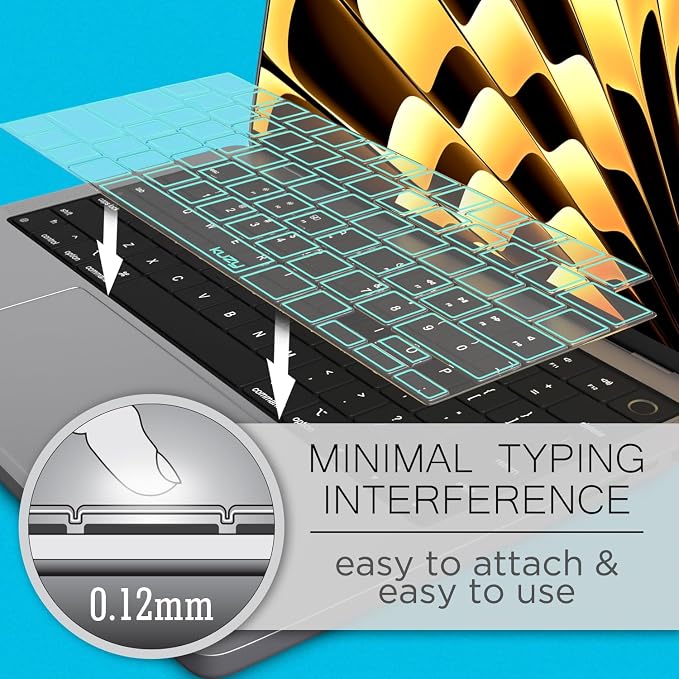 Kuzy Mint Premium MacBook Pro 14 inch Keyboard Cover M4 16" 2025 2024 2023 M3 - Image 2
