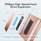 USB C HUB for iMac 24 inch 2021/2023/2024, USB Hub Adapter iMac Accessories for - Image 5