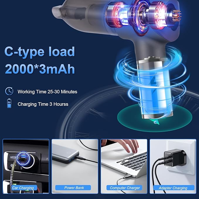Car Vacuum Portable Cordless, 21000PA 4 in 1 Suck/Blow/Pump/Charger 120W - Image 4