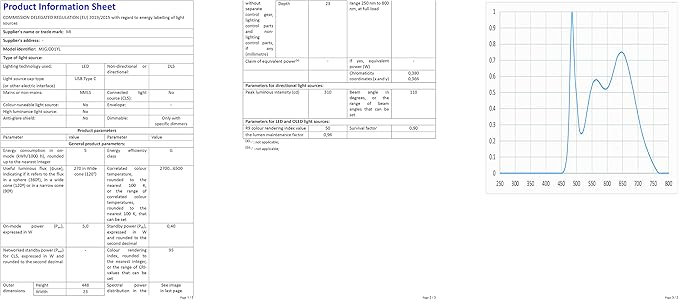Xiaomi Mi Computer Monitor Light Bar - Image 8