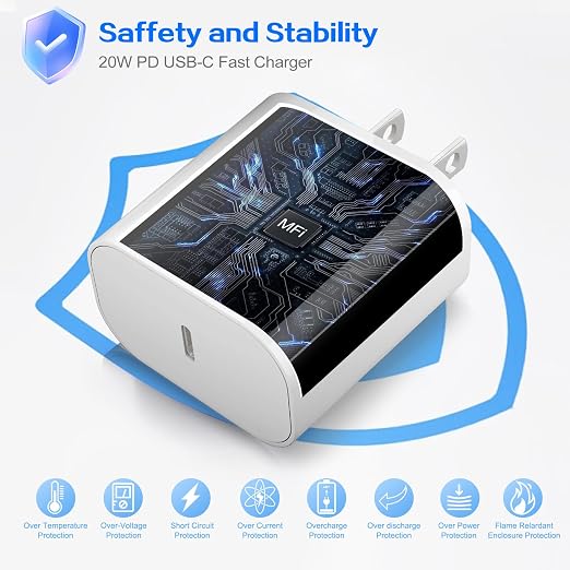 iPhone 16 Pro Charger Fast Charging 20W USB C Charger Block, iPad Pro - Image 4
