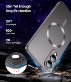 Magnetic for Samsung Galaxy S25 Edge Case Slim Soft Silicone Bumper Shockproof - Image 4