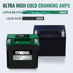TYKOOL YTX14-BS-STD 400 CCA, Lithium LiFePO4 12v Motorcycle Battery, ATV Battery - Image 5