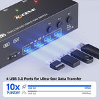 KVM Switch 3 Monitors 3 Computers 8K@60Hz 4K@144Hz, HDMI Dispalyport Triple - Image 5