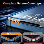 TOCOL for iPhone 13 mini Screen Protector 9H Hardness Military Grade - Image 5