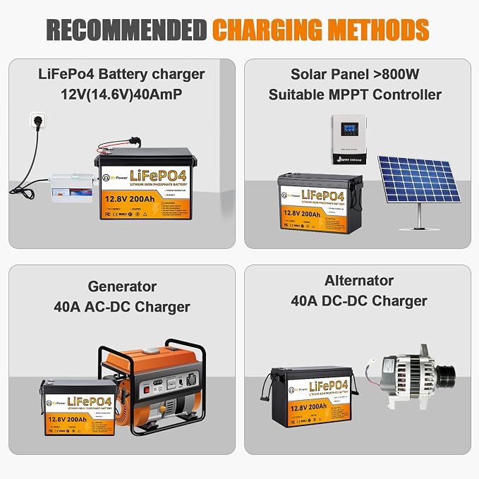 2 Pack 12V 200Ah LiFePO4 Deep Cycle Rechargeable Battery Pack Built-in 100A BMS - Image 7
