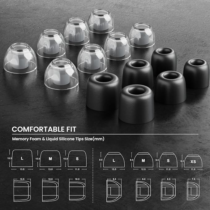 BASN BmasterX in Ear Audio Monitor, Hybrid 6 Drivers IEM Earphones - Image 7