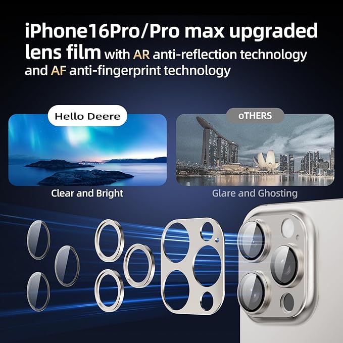 Compatible with iPhone 16 Pro Camera Lens Protector, 9H Metal Aluminum Alloy - Image 6