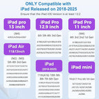 iPad Pencil with Magnetic&5 Extra Tips, USB-C Faster Charge, Stylus Pen - Image 2