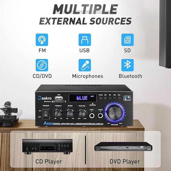 Daakro AK45 Stereo Audio Amplifier, 300W Home 2 Channel Wireless Bluetooth 5.0 - Image 2