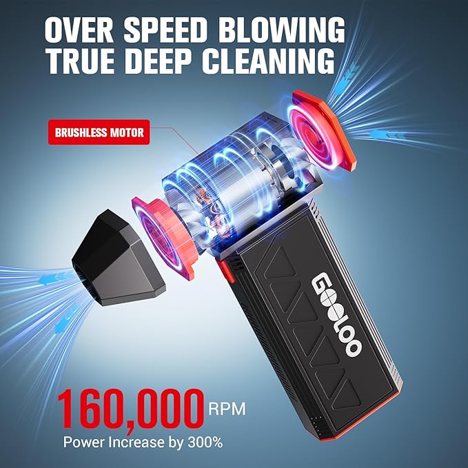 GOOLOO F1 Compressed Air Duster, 4 Gear 160000RPM Electric Air Duster, - Image 2