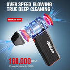 GOOLOO F1 Compressed Air Duster, 4 Gear 160000RPM Electric Air Duster, - Image 2
