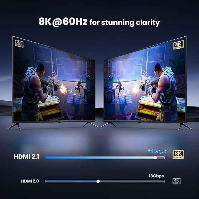 NEWCARE 8K HDMI Switch 3 in 1 Out, HDMI 2.1 Switch - Image 5