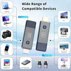 Wireless HDMI Transmitter and Receiver, 165ft/50m Wireless HDMI - Image 5