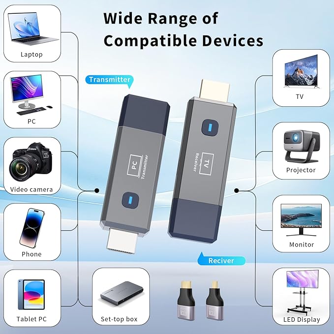 Wireless HDMI Transmitter and Receiver, 165ft/50m Wireless HDMI - Image 5