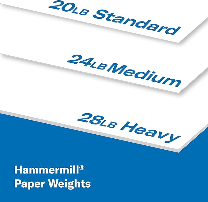 Hammermill A4 Paper, 20 lb Copy Paper - Image 8