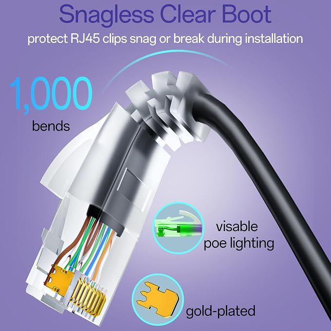Cat6a Patch Cables 3ft Slim, Cat6 Ethernet Patch Cable Pure Copper, Flexible - Image 5
