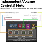4-Channel Headphone Amplifier, 8 Outputs - Image 8