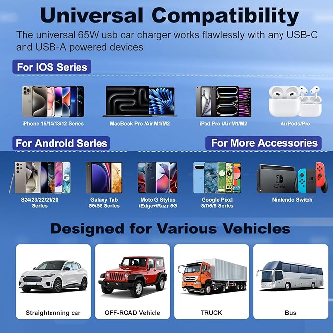 Car Charger USB C, Dual USB-C & USB-A Car Phone Charger Adapter Accessories - Image 7
