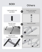 SODI Foldable & Portable Laptop Stand - Image 2