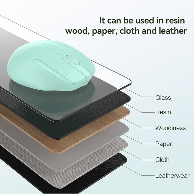 TECKNET Wireless Mouse, 2.4G Ergonomic Optical Mouse, Computer Mouse - Image 2