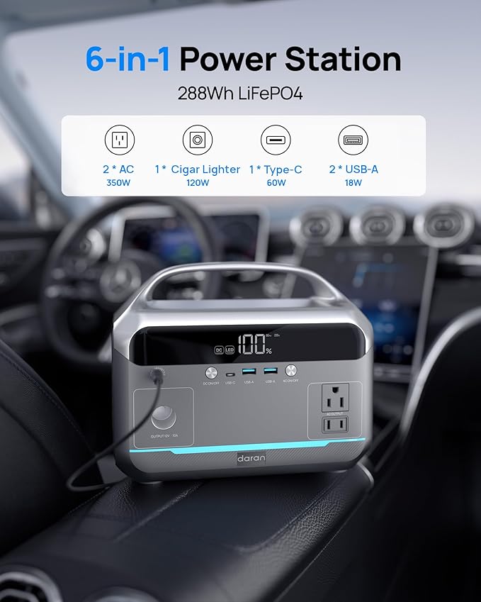 DARAN Portable Power Station - Image 3