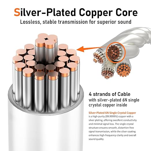 Premium HiFi IEM Cable - Image 4