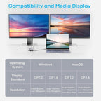 UANTIN USB C Docking Station Dual Monitor, 10-in-1 USB C to Dual HDMI Adapter - Image 4