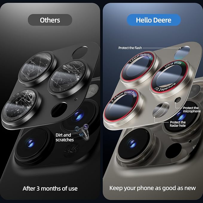 Camera Lens Protector for iPhone 16 Pro Max/iPhone 16 Pro/iPhone 15 Pro - Image 4