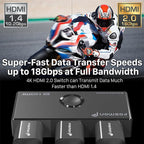 Fosmon 4K HDMI Switch 4K@60Hz, Bi-Directional 1 in 2 Out / 2 in 1 Out HDMI - Image 2