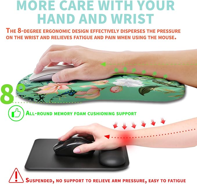 Ergonomic Mouse Pad Wrist Support - Image 4