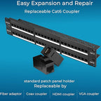 Rapink 48 Port Cat6 Patch Panel - Image 4