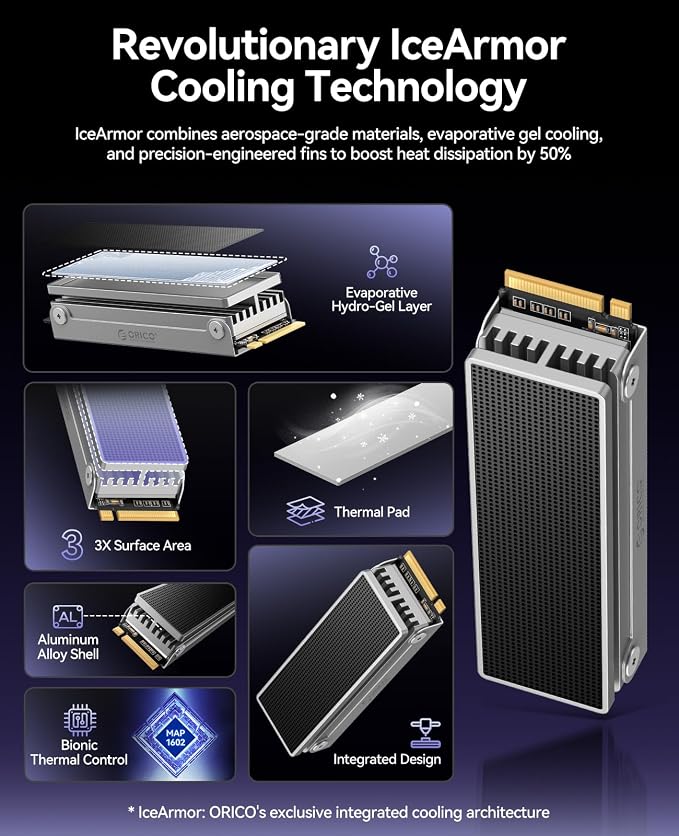 ORICO OSC 4TB M.2 NVMe SSD for Desktop PC, PCIe 4.0 Internal SSD - Image 4
