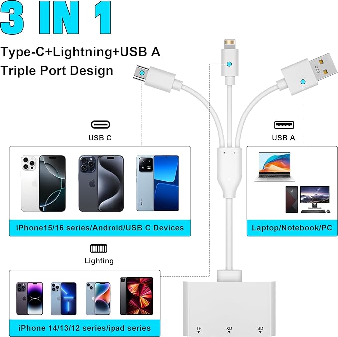 XD Card Reader, SD Card Reader for iPhone - Image 3