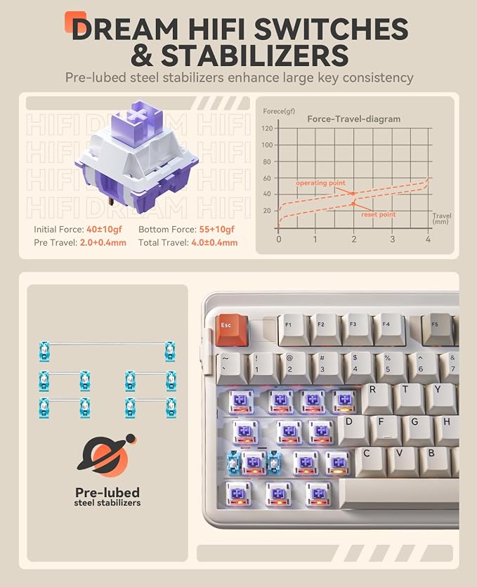 DAREU EK98pro Wireless Mechanical Keyboard, Tri-Mode BT/2.4GHz/USB-C Creamy - Image 5