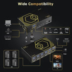 4K@60Hz HDMI KVM Switch USB3.0 4 Computers 1 Monitors HDMI 4 Port KVM Switches - Image 5