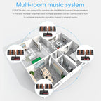 4 Channel Bluetooth Amplifier, 50W x 4 Audio Power Amp, Hi-Fi Home Stereo - Image 6