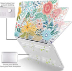Mektron for MacBook Air 13 Case A1466/A1369, Snap-on Plastic Hard Shell Cover - Image 6