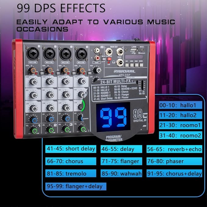 6 Channel Audio Interface DJ Mixer - Image 4