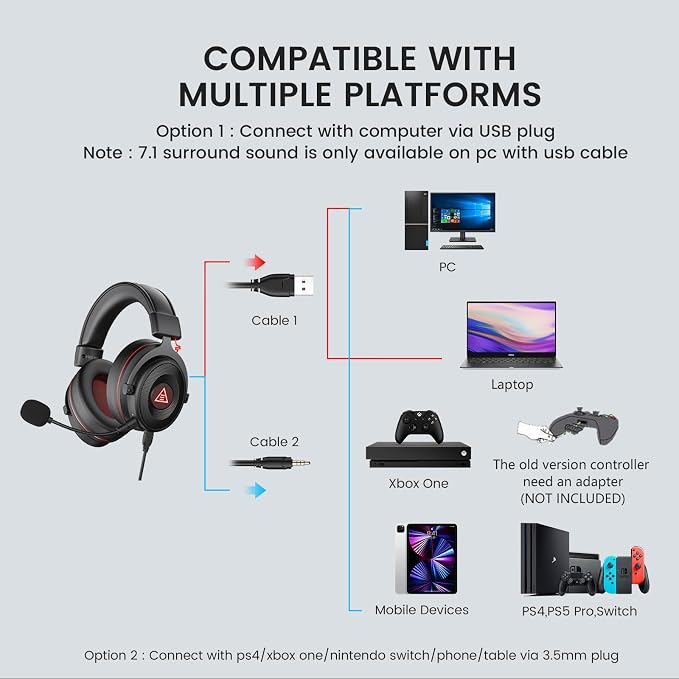 EKSA E900 Pro USB Gaming Headset - Image 6