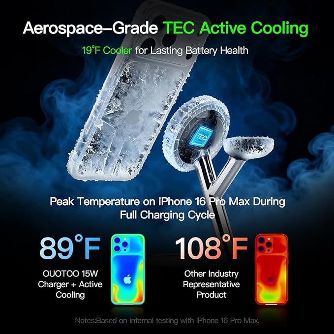 Wireless Charger 3 in 1 for iPhone, Magnetic Charging Station for Apple Family - Image 3