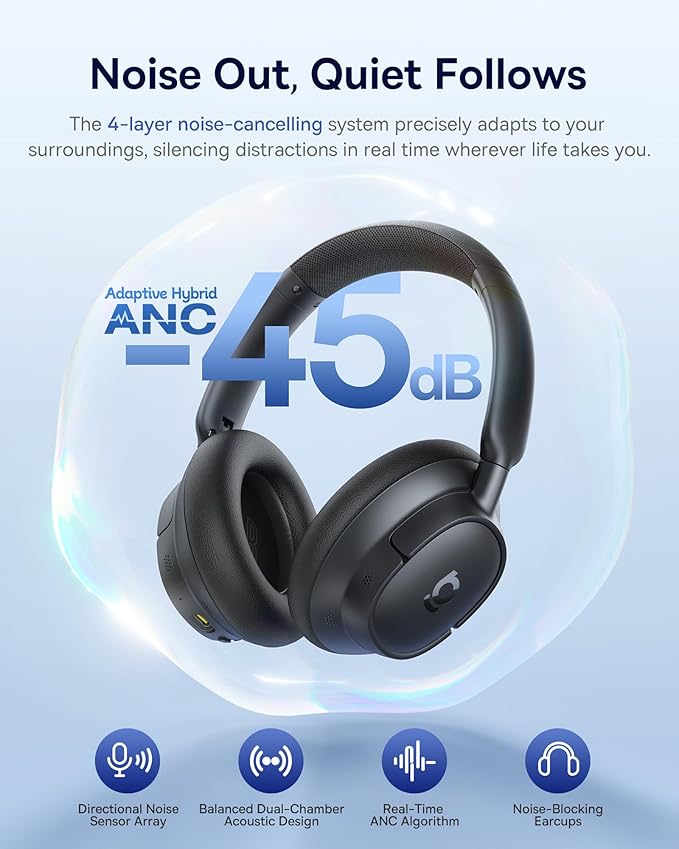 Baseus Bass BH1 NC Adaptive Active Noise Cancelling Headphones, Real-Time - Image 2