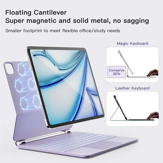 for iPad Air 13 inch Case with Keyboard, iPad Pro 12.9 Magic Keyboard, Springy - Image 7